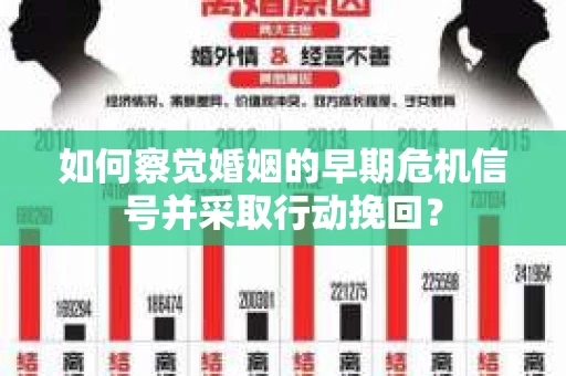 如何察觉婚姻的早期危机信号并采取行动挽回？